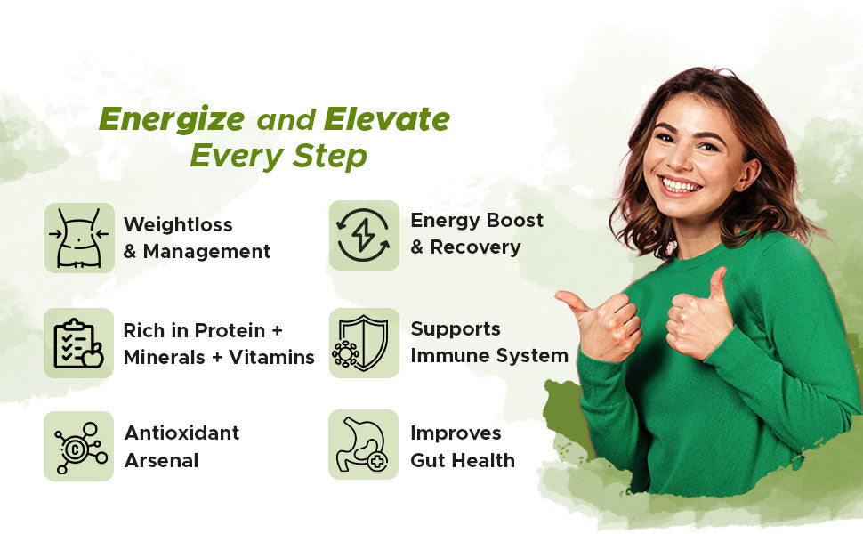 blog-1-1 Spirulina Capsules in India | 500mg Pure Extract – AMIHEM India